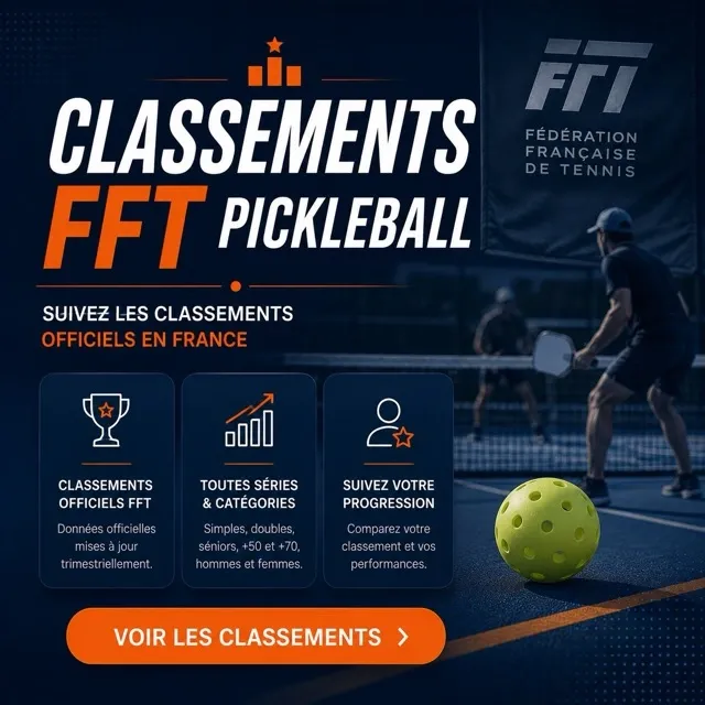 image classement de la FFT , pickleball-store